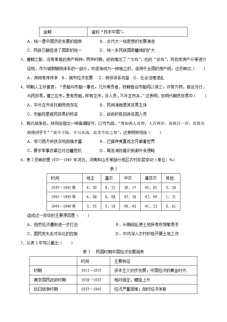 2023年高考押题预测卷02（山东卷）-历史（考试版）A4第2页