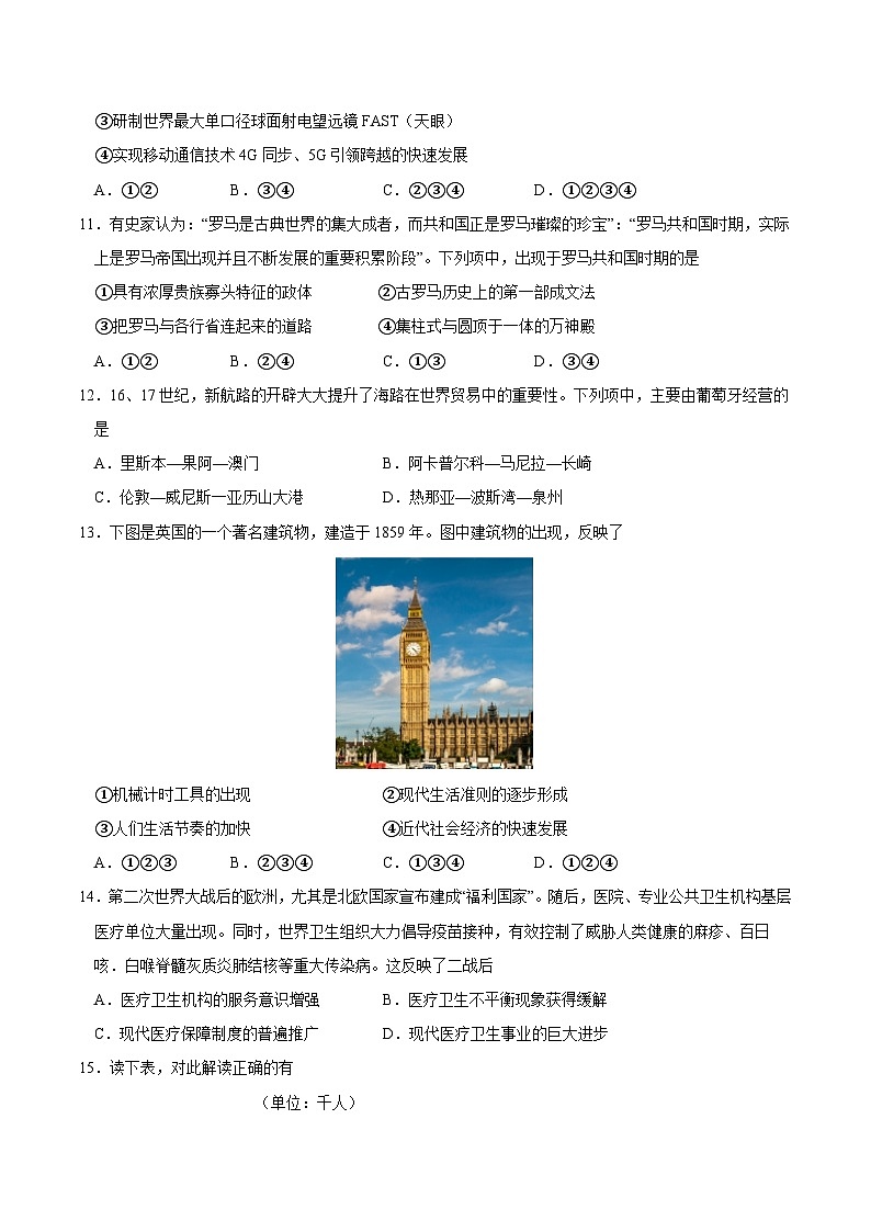 2023年高考押题预测卷历史（浙江卷2）（考试版）03