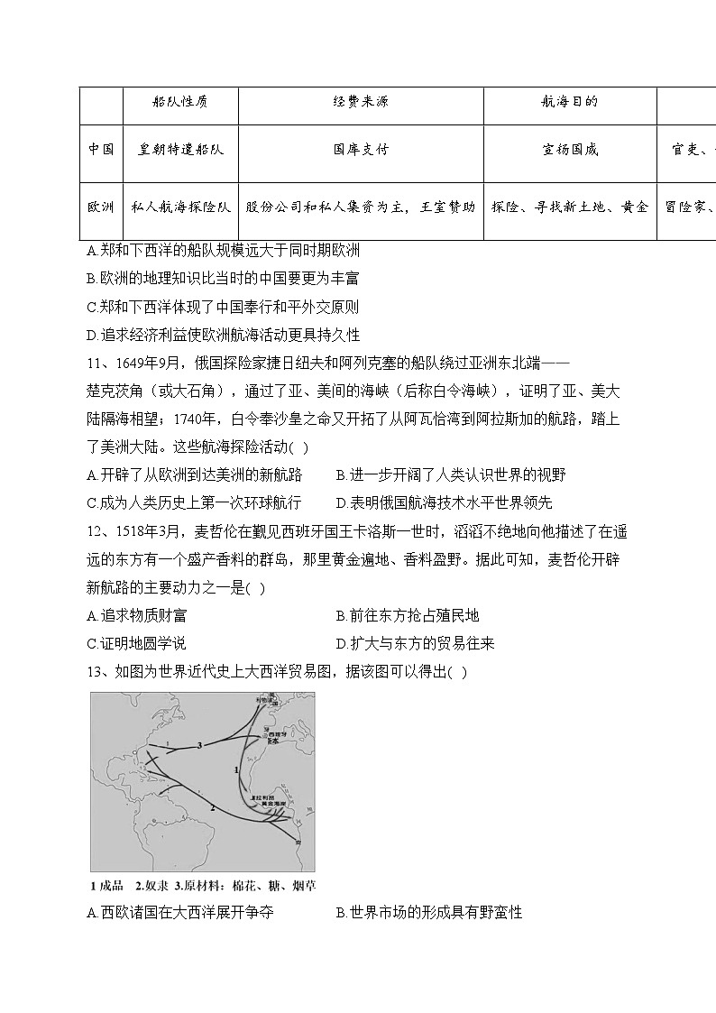 山东省新泰市第一中学2022-2023学年高一下学期第一次质量检测历史试卷（含答案）03