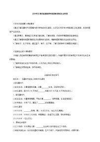 从中华文明的起源到春秋战国时期的社会转型 考点突破导学案--2023届高三统编版（2019）历史一轮复习