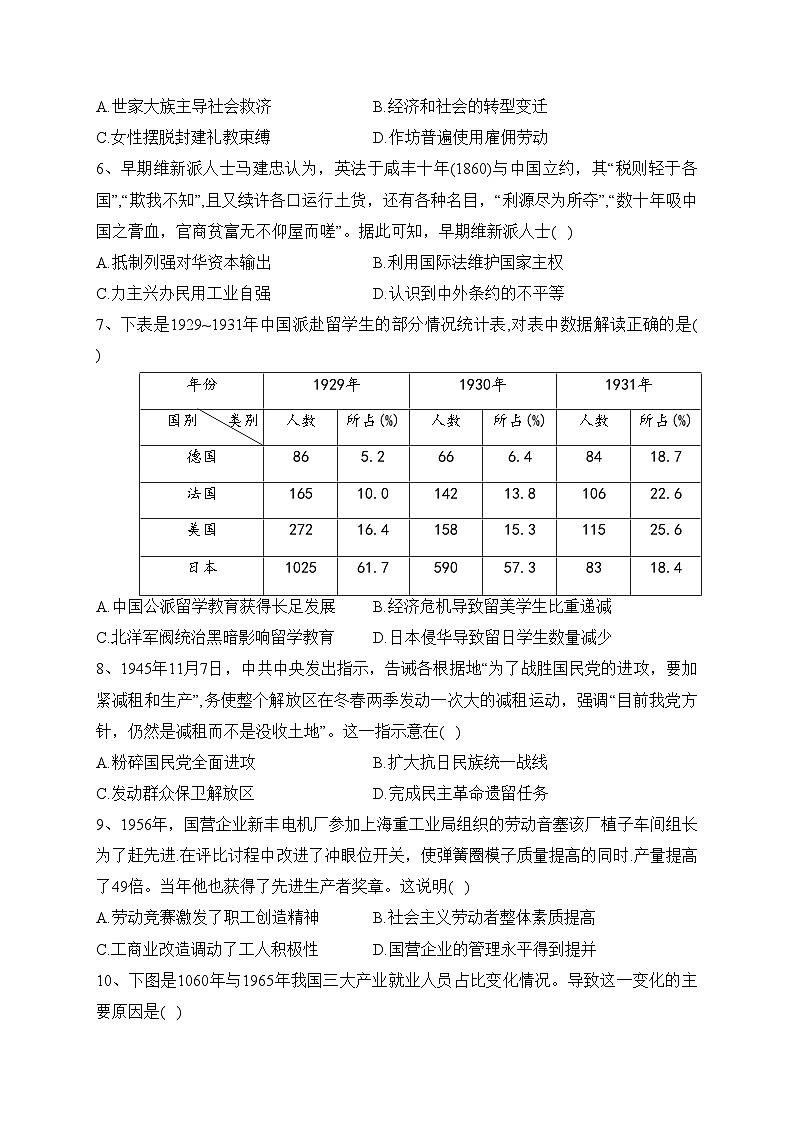 江苏省七市（南通、泰州、扬州、徐州、淮安、连云港、宿迁）2023届高三下学期三模历史试卷（含答案）02