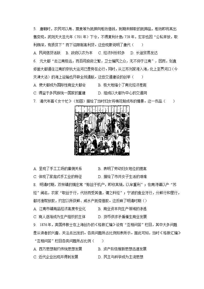 福建省厦门外国语学校石狮分校2022-2023学年高二下学期期中考试历史试卷+02