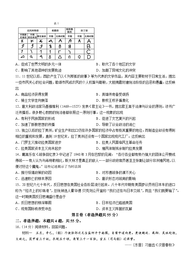 山东省德州市2023届高三二模历史试题03