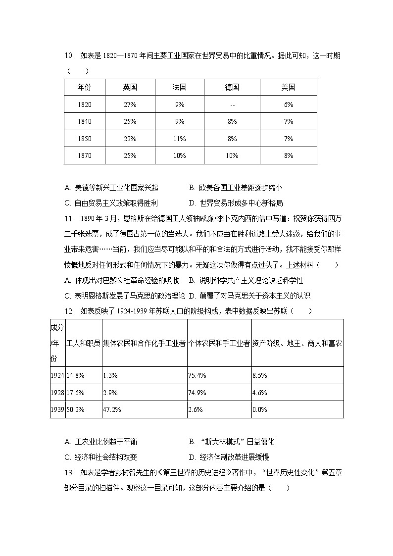 山东省青岛市即墨区部分学校2022-2023学年高一下学期期中考试历史试卷03