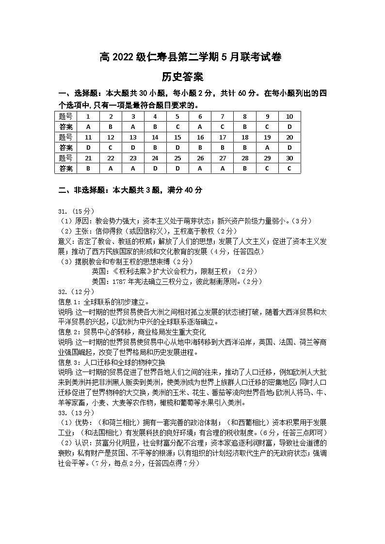 高2022级仁寿县第二学期5月联考历史答案第1页