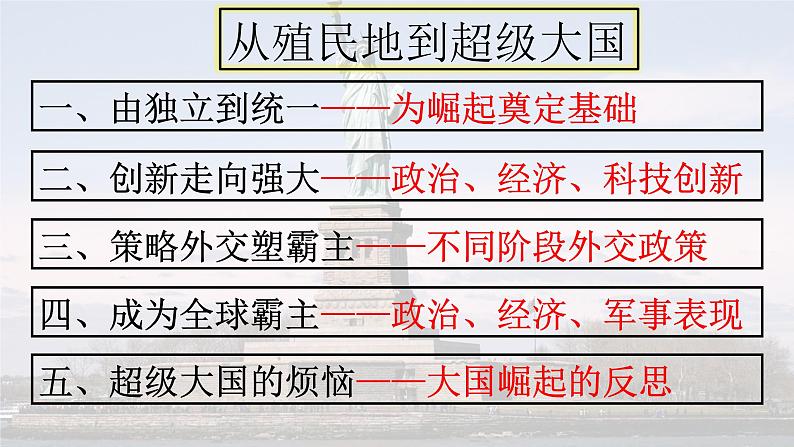 国别史：美国——从殖民地到超级大国 课件--2023届高三统编版历史二轮专题复习第4页