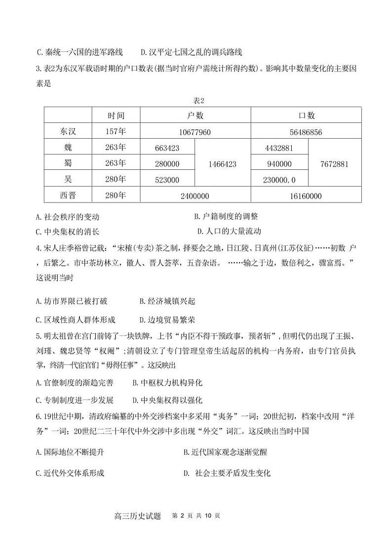 2023届山东省高三下学期4月新高考联合模拟考试历史试卷PDF版含答案第2页