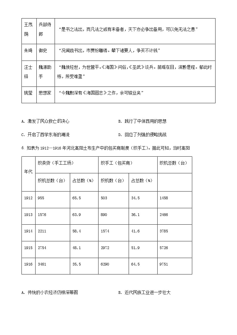 山西省吕梁市2022届高三5月模拟考试三模历史试题第2页