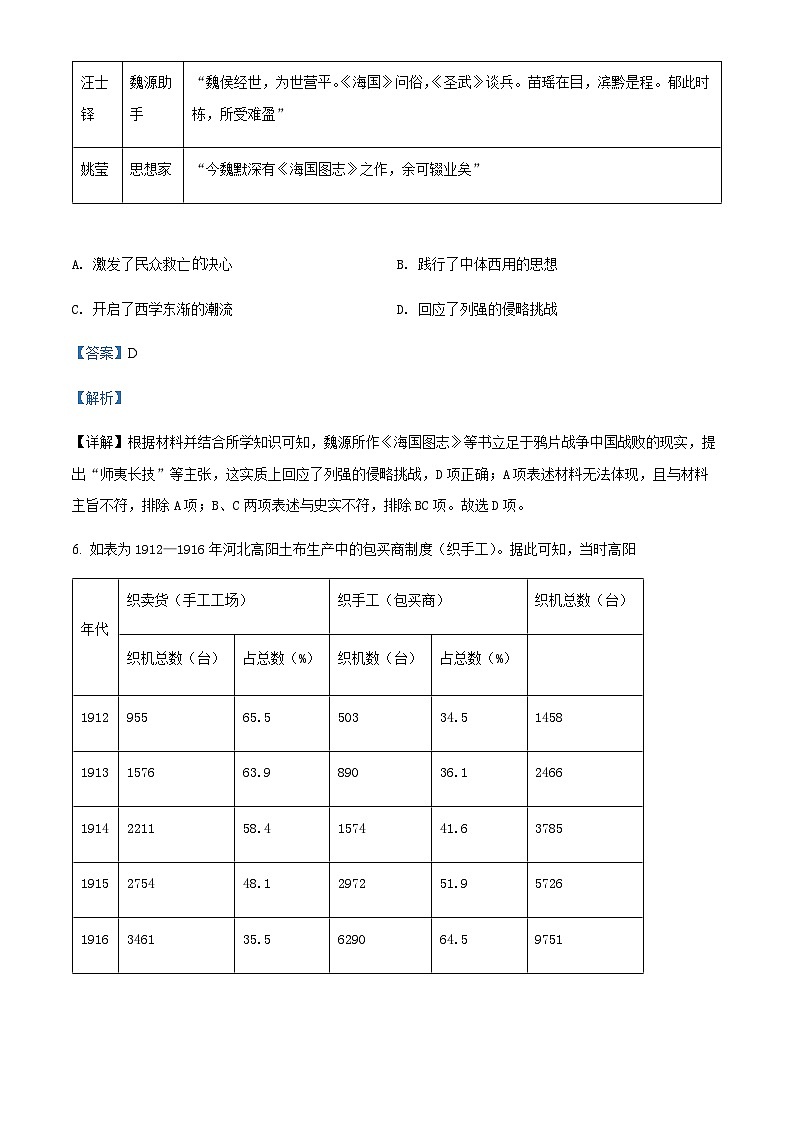 山西省吕梁市2022届高三5月模拟考试三模历史试题Word版含解析第3页