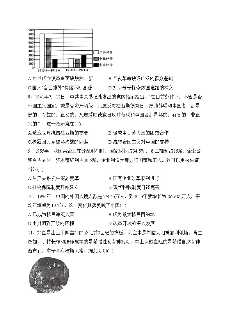 湖北省武汉市新洲区部分学校2022-2023学年高二下学期期中考试历史试卷（含答案）03