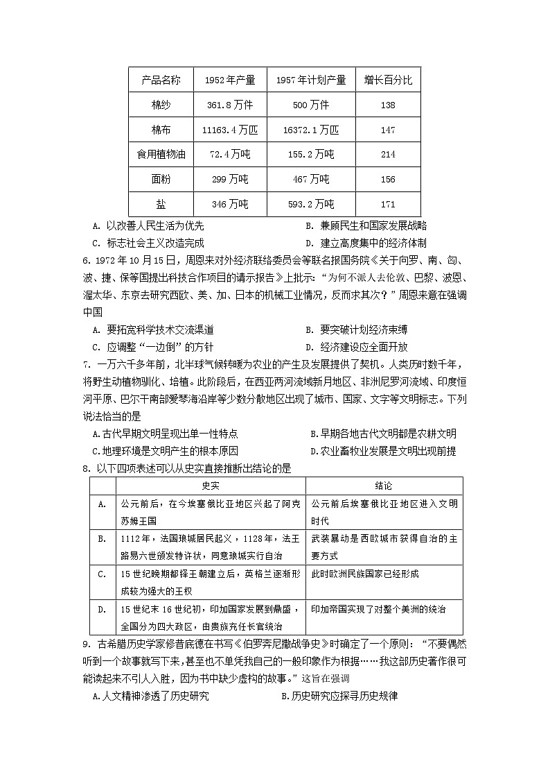 江苏省南京市六校联合体2022-2023学年高一下学期第二次联合调研（期中）历史试题02