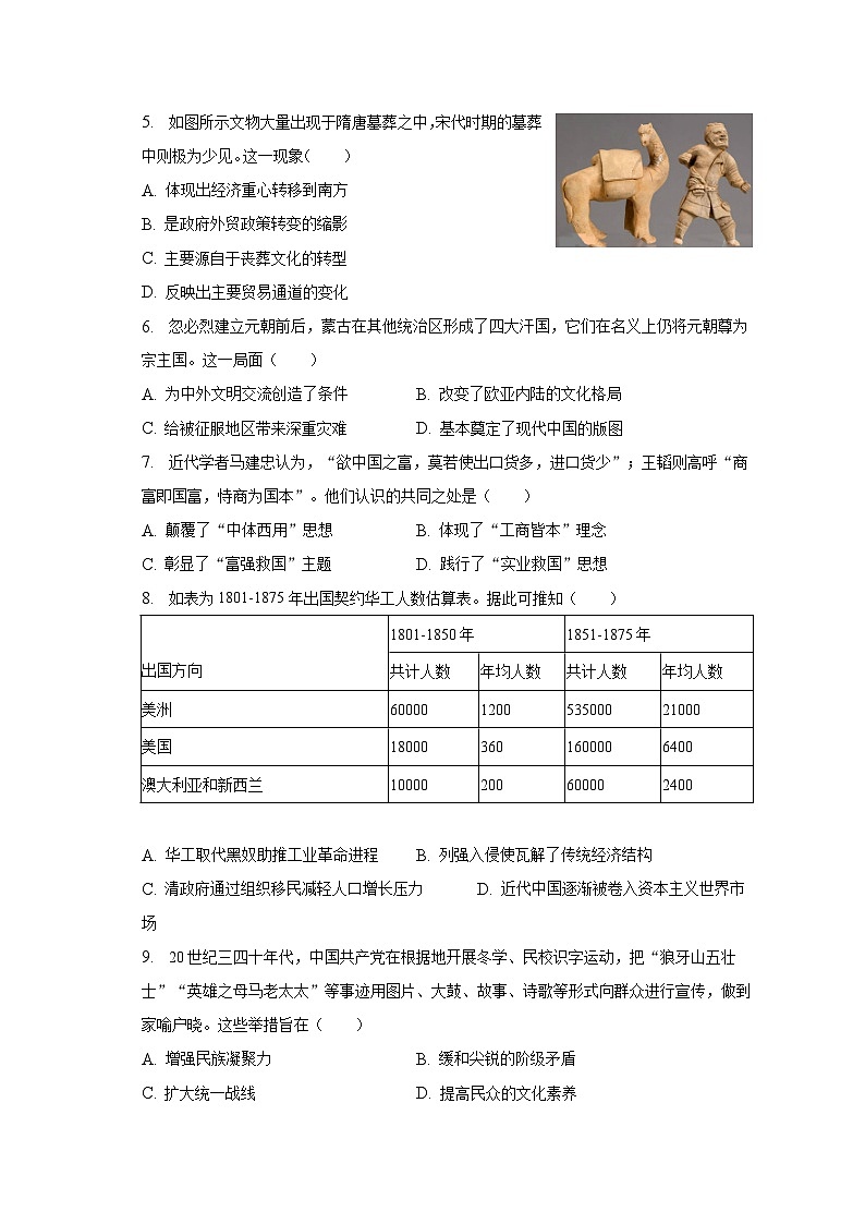 山东省滨州市阳信县2022-2023学年高二下学期期中考试历史试卷02