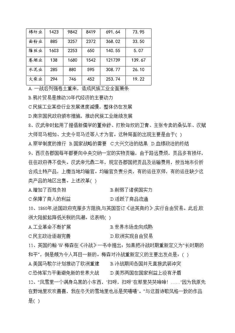 丽江市第一高级中学2023届高三下学期3月月考历史试卷（含答案）第2页