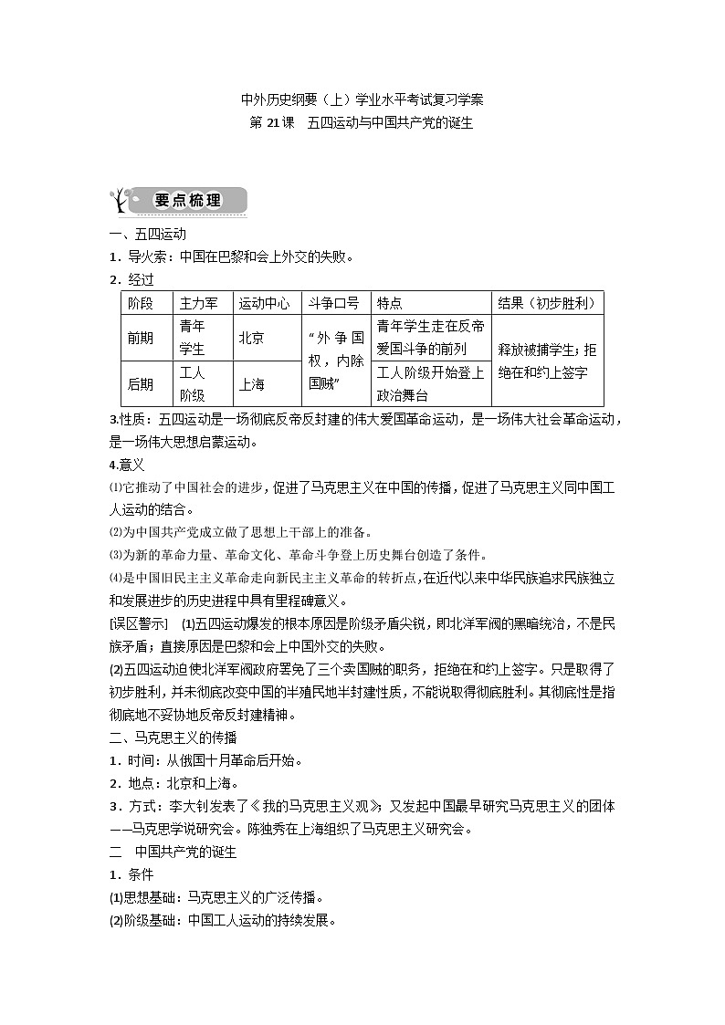 中外历史纲要（上）学业水平考试复习学案 第21课　五四运动与中国共产党的诞生01