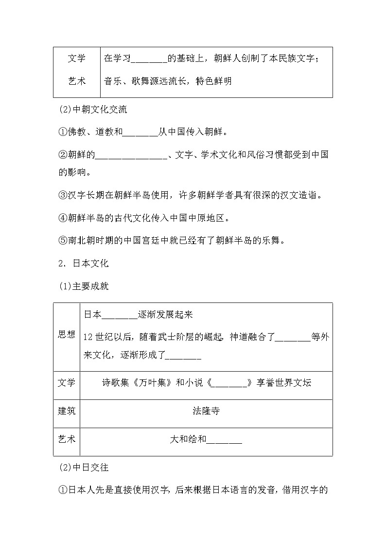 第5课 南亚、东亚与美洲的文化导学案--2022-2023学年高中历史统编版（2019）选择性必修三03