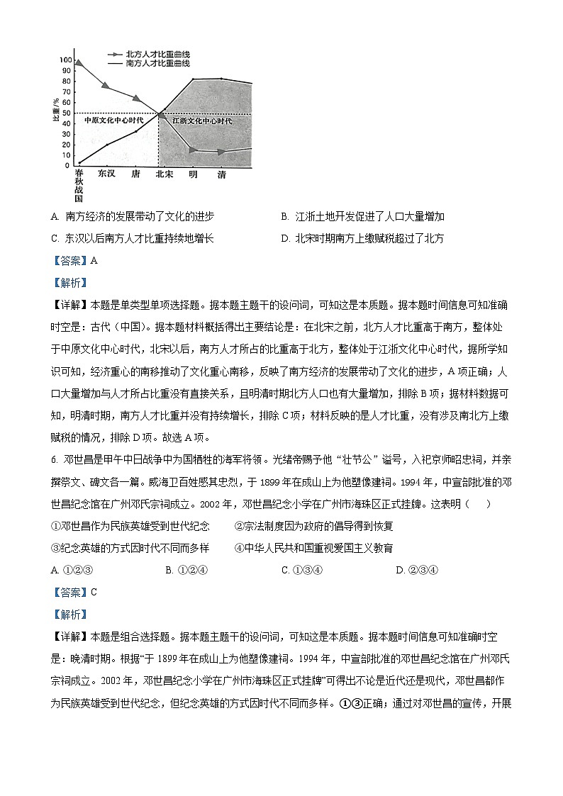 北京市昌平区2023届高三历史二模试题（Word版附解析）第3页