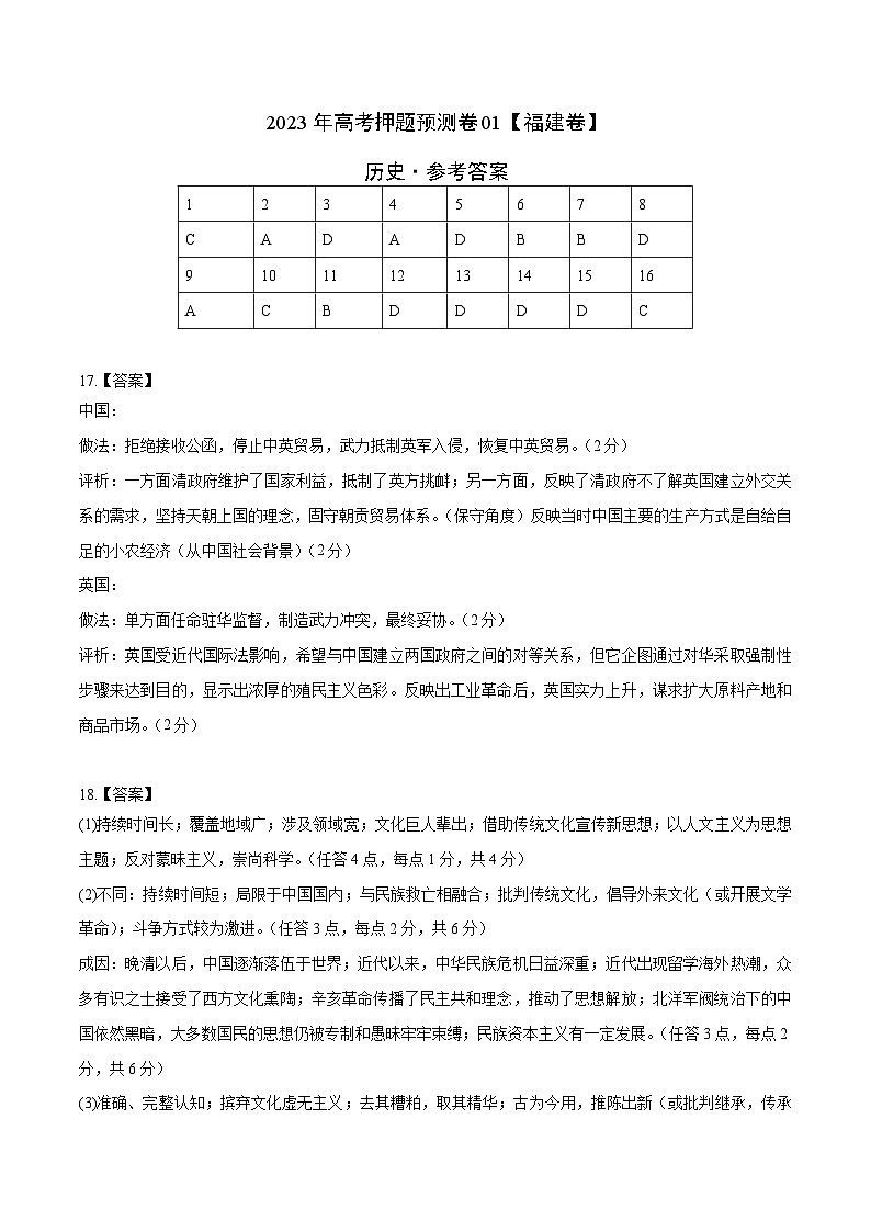 2023年高考历史押题卷01（福建卷）（参考答案）第1页