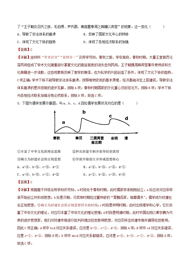 2023年高考历史押题卷02（北京卷）（全解全析）第2页