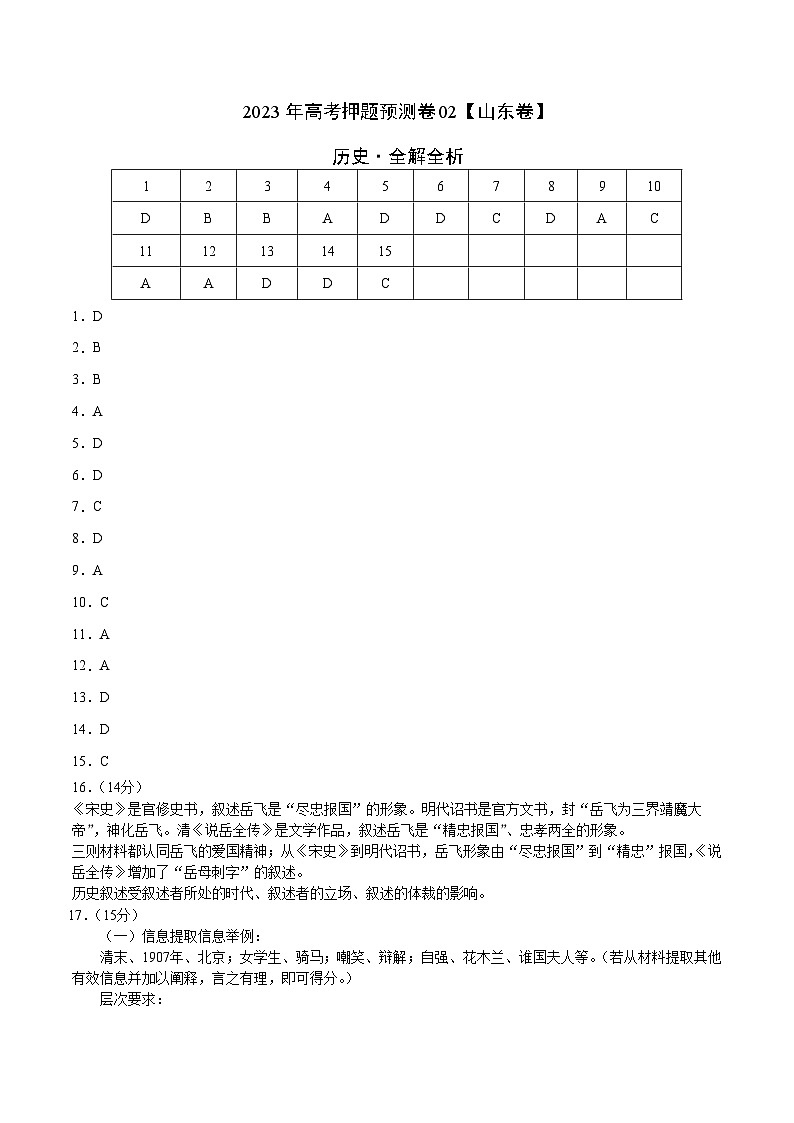 2023年高考历史押题卷02（山东卷）（参考答案）第1页