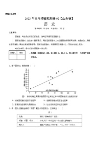 2023年高考历史押题卷02（山东卷）（含考试版、全解全析、参考答案、答题卡）