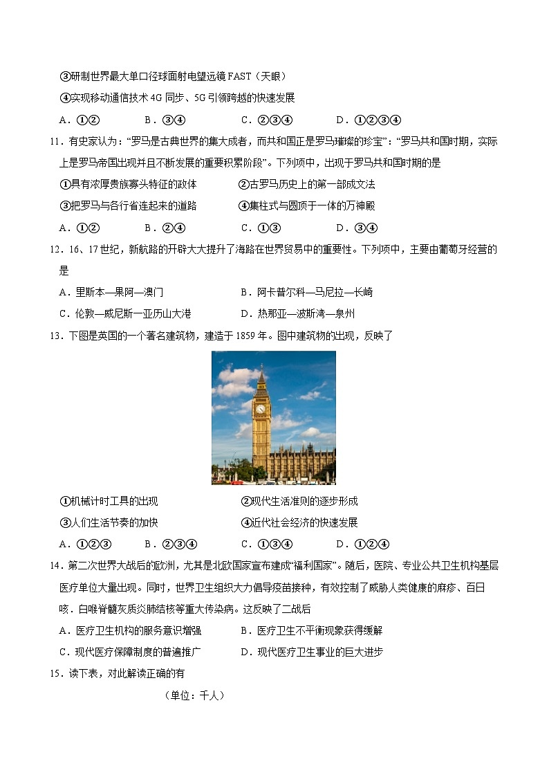 2023年高考历史押题卷（浙江卷2）（考试版）第3页