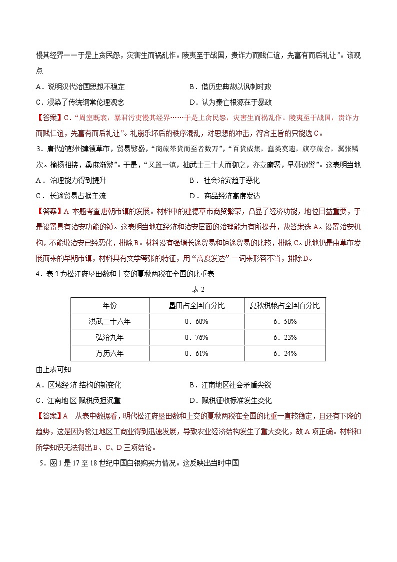2023年高考历史押题卷（湖北卷）（全解全析）第2页