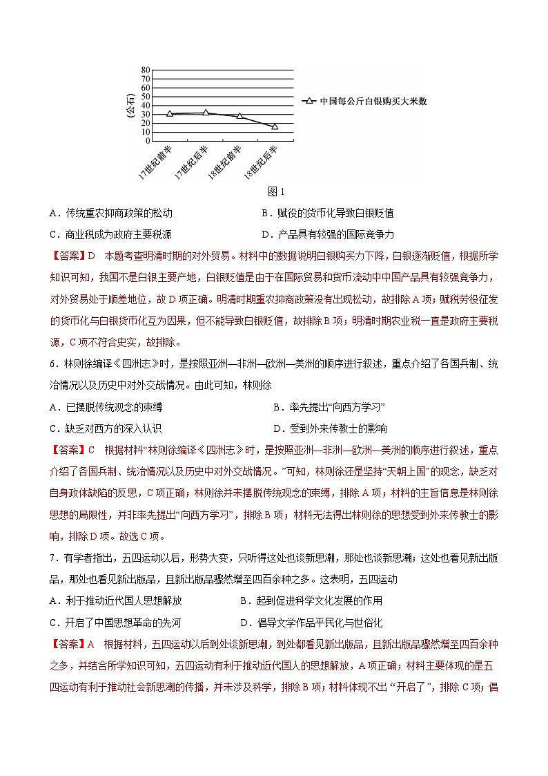 2023年高考历史押题卷（湖北卷）（全解全析）第3页