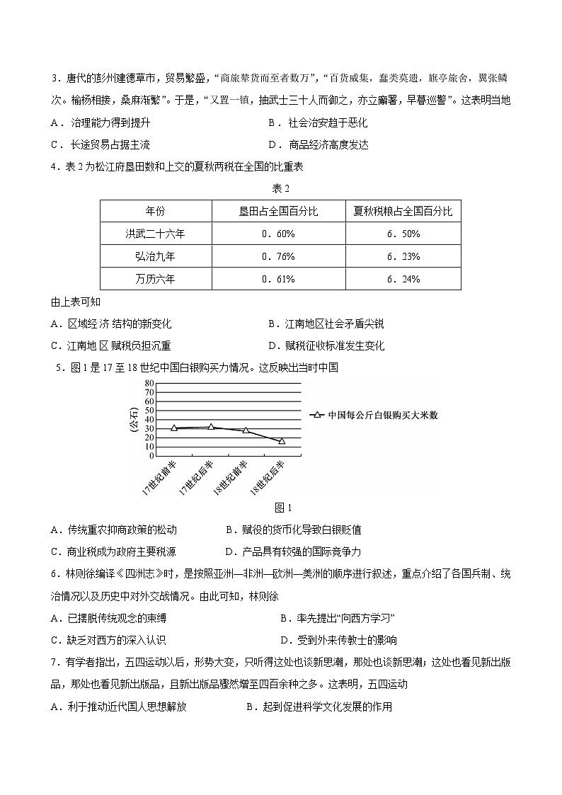 2023年高考历史押题卷（湖北卷）（考试版）A4第2页
