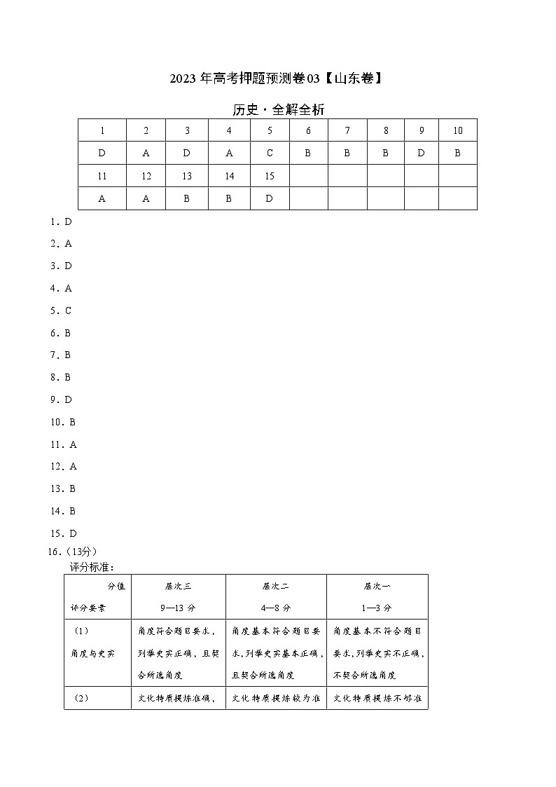 2023年高考历史押题卷03（山东卷）（参考答案）第1页