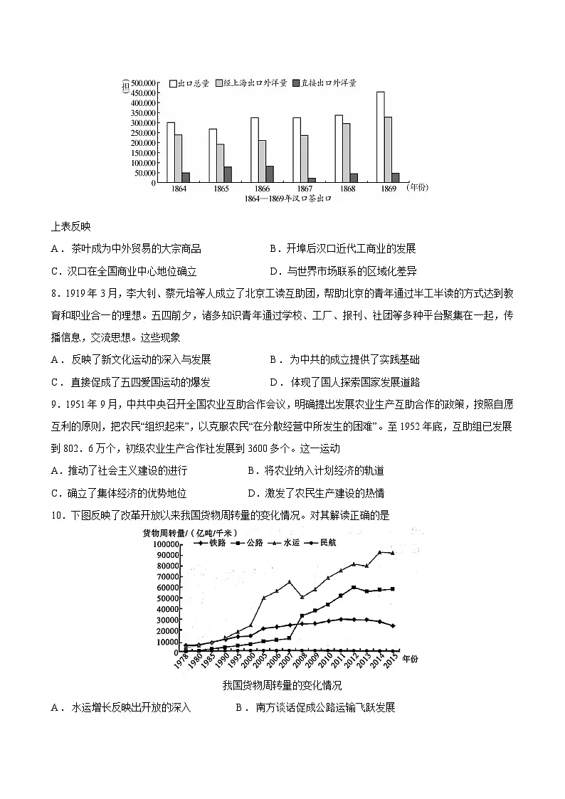 2023年高考历史押题卷（湖北卷）（考试版）A4第3页