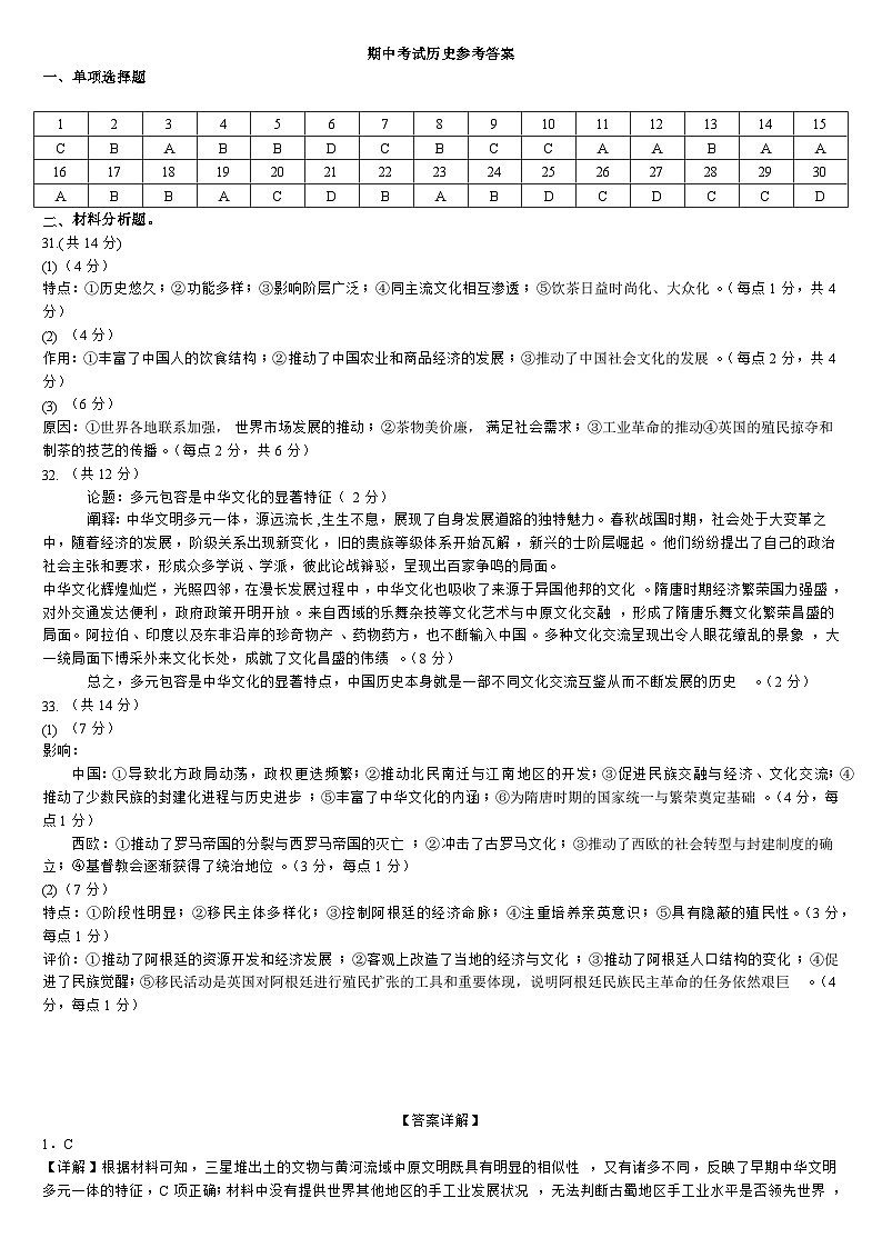 黑龙江省双鸭山市第一中学2022-2023学年高二下学期期中考试历史试卷01