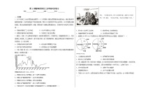 人教统编版(必修)中外历史纲要(下)第五单元 工业革命与马克思主义的诞生第10课 影响世界的工业革命	巩固练习