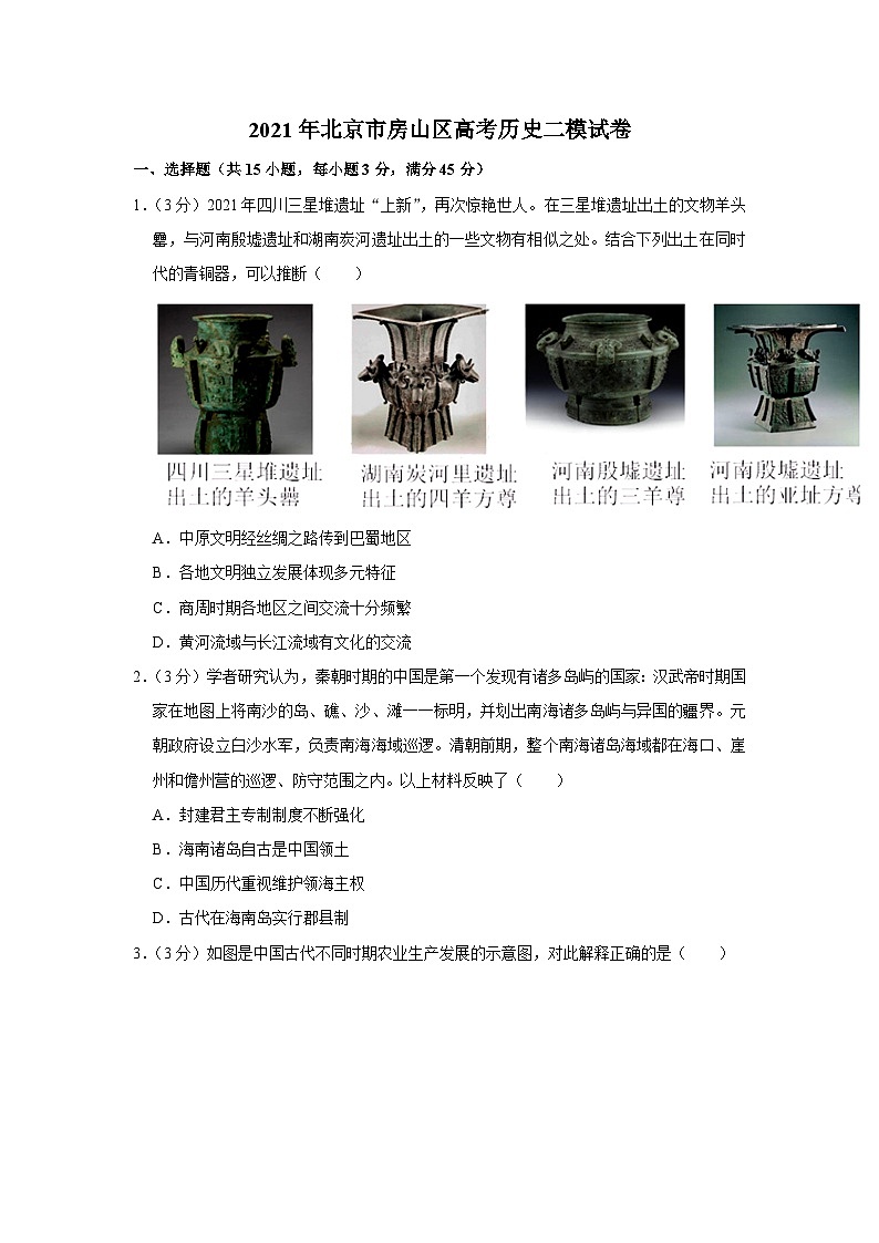 2021年北京市房山区高考历史二模试卷01