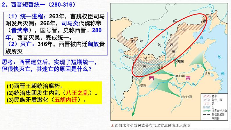 第5讲 三国两晋南北朝的政权更迭与民族交融课件—2024届高三历史统编版一轮复习第7页