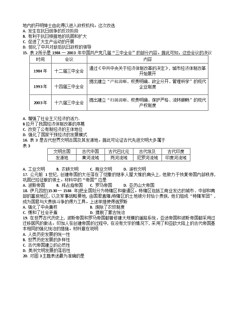 2023年湖北省普通高中学业水平合格性考试模拟（六）历史试题03