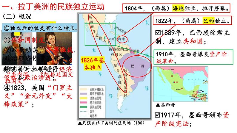 第13课 亚非拉民族独立运动 同步课件--2022-2023学年高中历史统编版（2019）必修中外历史纲要下册06