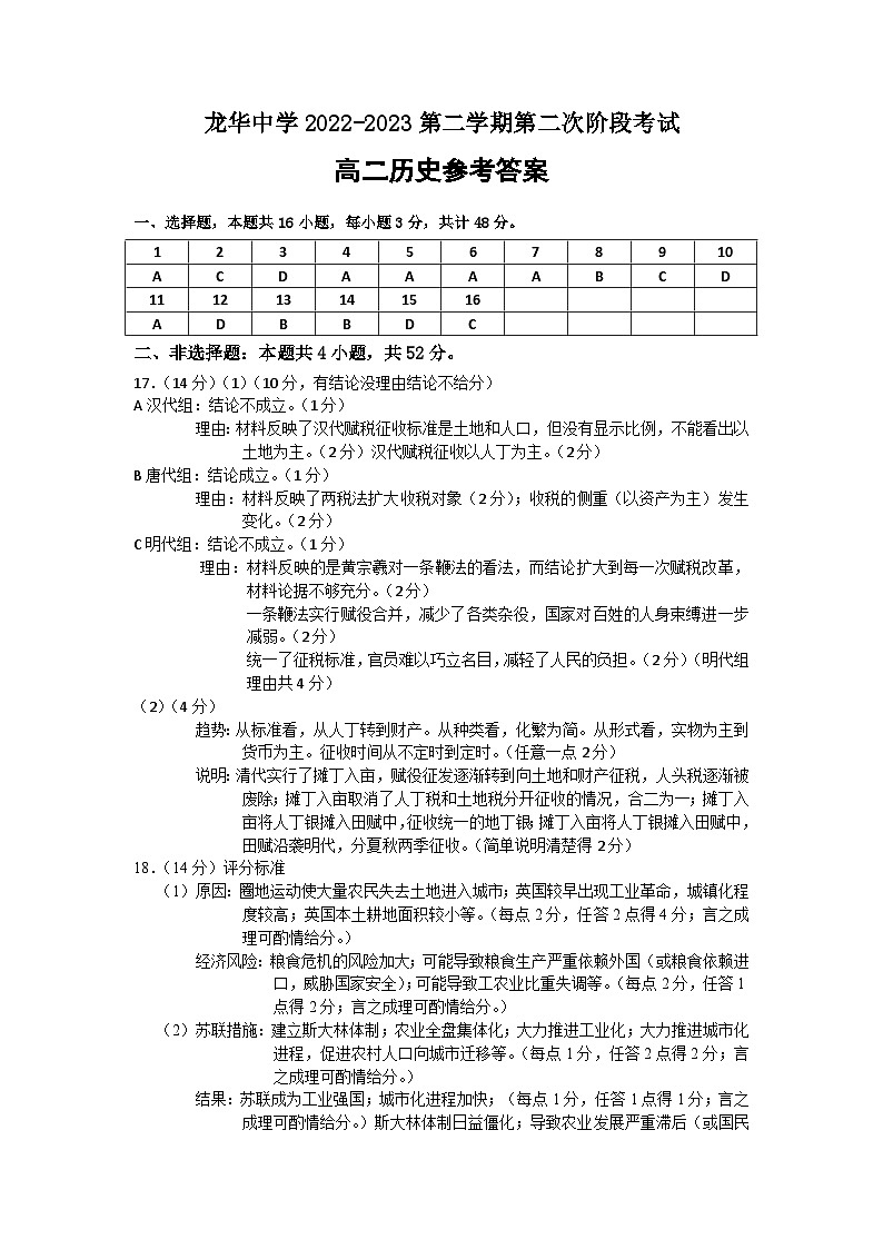 龙华中学2022-2023第二学期第二次阶段考试（高二历史参考答案）第1页