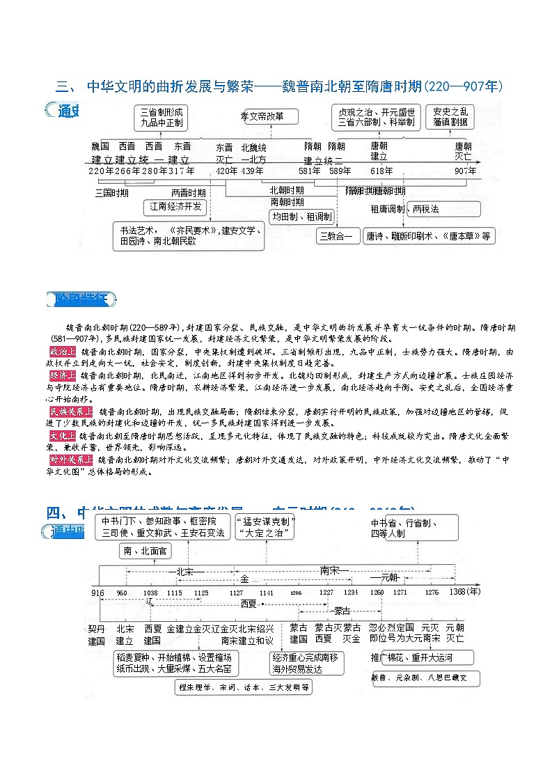 中外历史纲要通史时空与阶段特征--2023届高三统编版历史二轮复习 试卷02