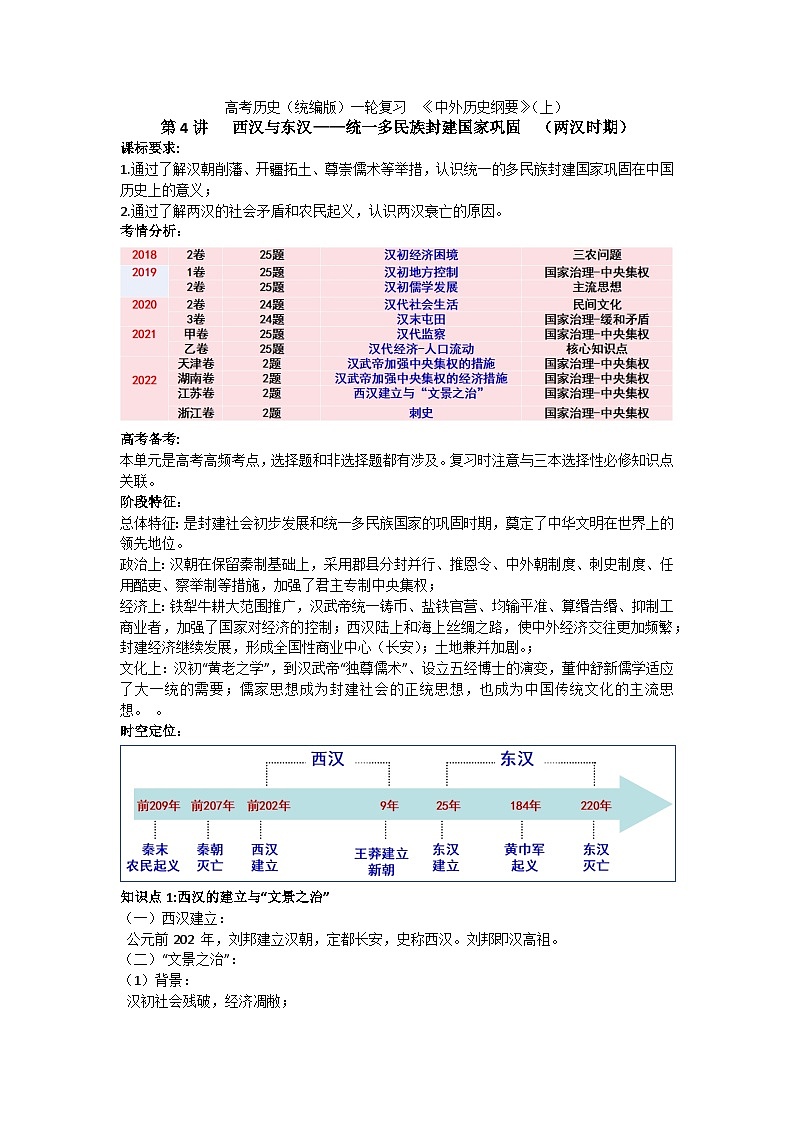 第4讲西汉与东汉——统一多民族封建国家巩固学案—2024届高三历史统编版一轮复习第1页