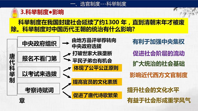 第4讲 隋唐制度的变化与创新课件--2024届高考统编版历史一轮复习08