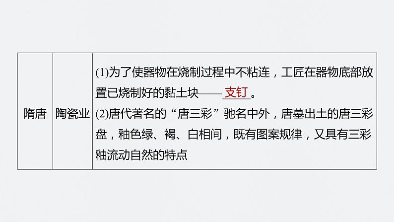 第6讲 魏晋至隋唐的经济与文化课件--2024届高三统编版历史一轮复习第8页