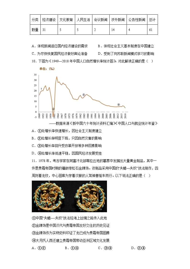 北京市门头沟区2023届高三一模历史试题（无答案）第3页