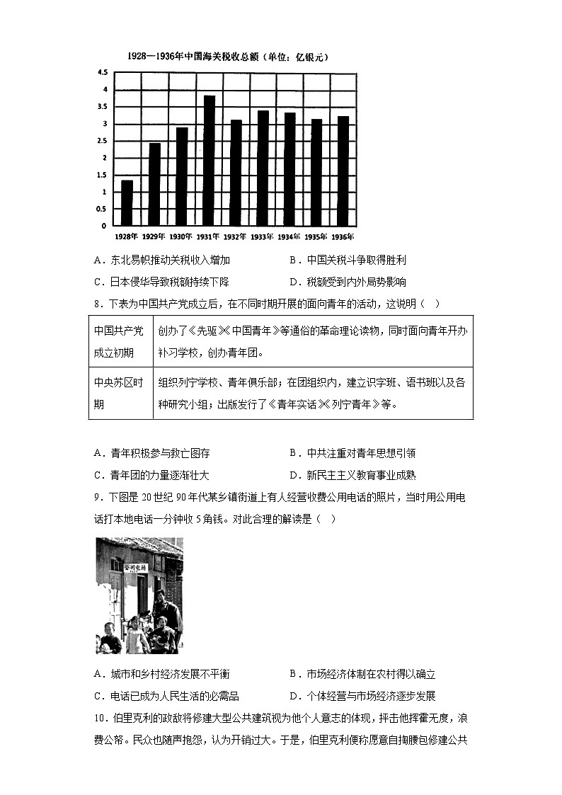 湖南省岳阳市2023届高三下学期信息卷（二）历史试题（含答案）第3页
