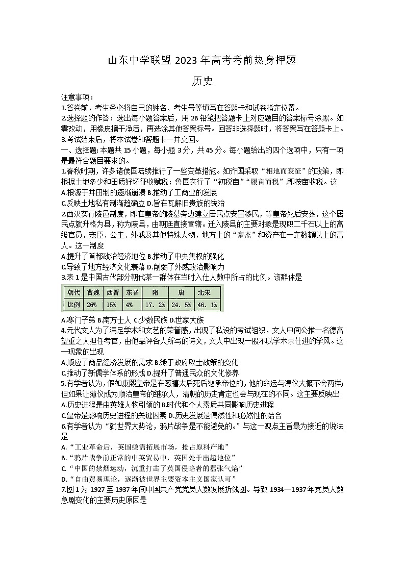 2023届山东省部分重点中学高考考前热身押题历史试题第1页