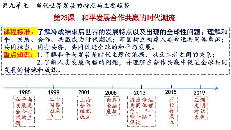 第23课 和平发展合作共赢的时代潮流 课件--2022-2023学年高中历史统编版（2019）必修中外历史纲要下册第1页