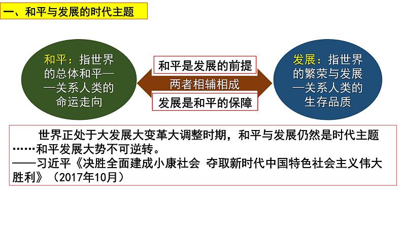 第23课 和平发展合作共赢的时代潮流 课件--2022-2023学年高中历史统编版（2019）必修中外历史纲要下册第4页