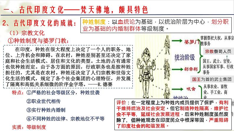 第5课 南亚、东亚与美洲的文化 课件--2022-2023学年高中历史统编版（2019）选择性必修3文化交流与传播06