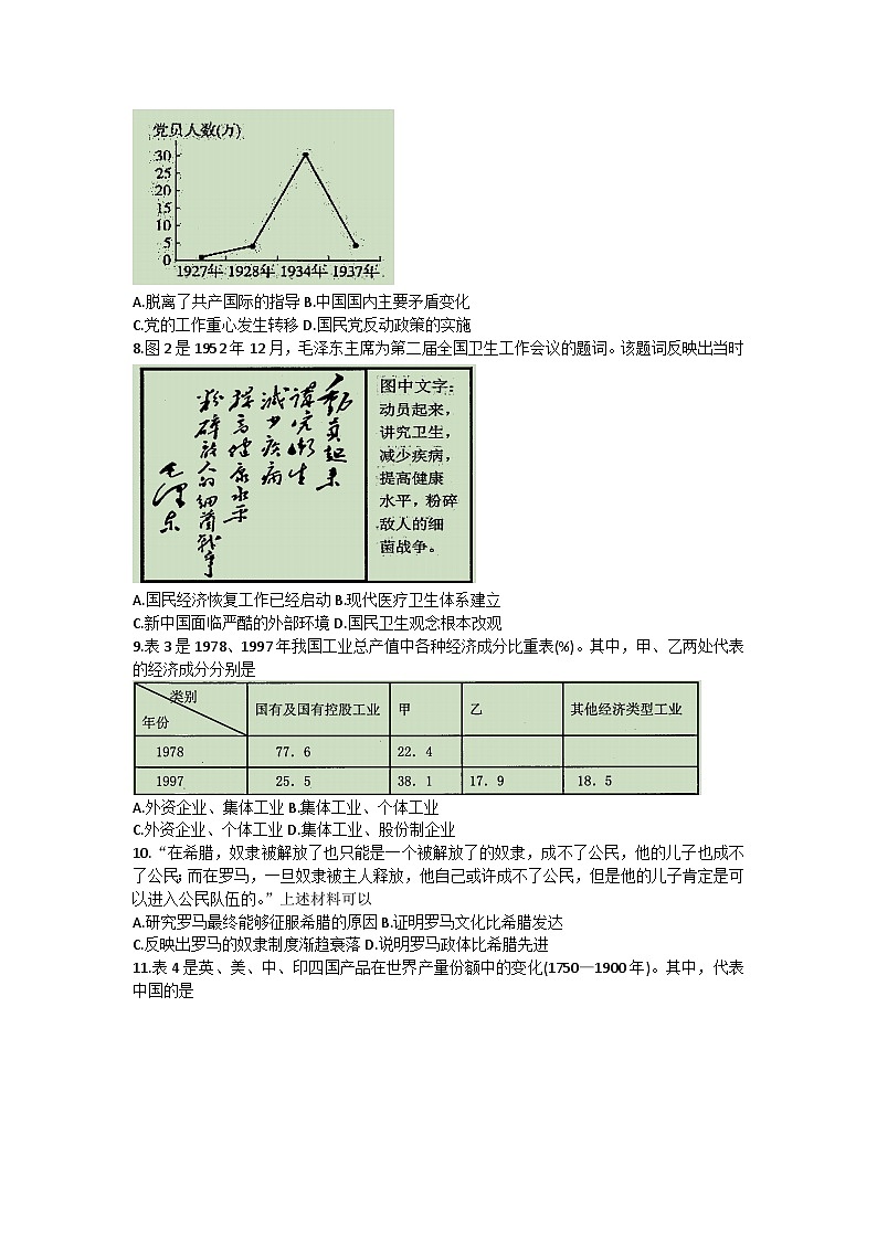2023届山东省聊城市中学联盟高三下学期考前热身押题历史试题+02