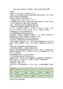 广东省韶关市新丰县第一中学2022-2023学年高二下学期期中考试历史试题