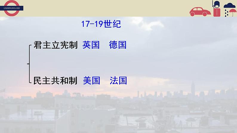 第9课 资产阶级革命与资本主义制度的确立 课件--2022-2023学年高中历史统编版（2019）必修中外历史纲要下册03